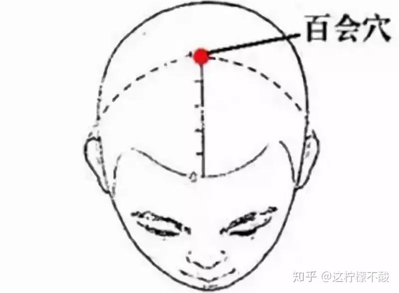 疏肝解郁穴位位置图解 v2-013c3c463894e59ee1efb8be08d6074f_r.jpg