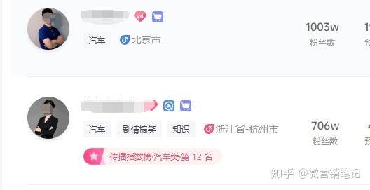 河北石家庄卖车骗局_石家庄抖音卖车网红_石家庄售车地址