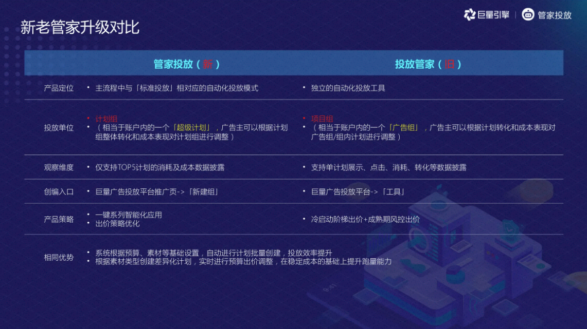 新老管家升级对比