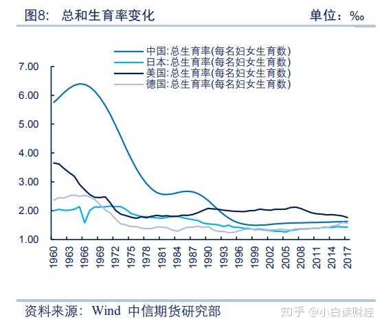 中国人口负增长_中国人口负增长时代即将到来(2)