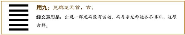 《易经》第一卦 乾 乾为天 乾上乾下 - 知乎