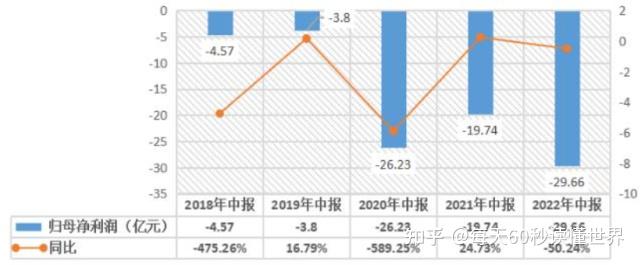 12月2日,星期五,在这里每天60秒读懂世界! 12月2日,星期五,在这里每天60秒读懂世界!