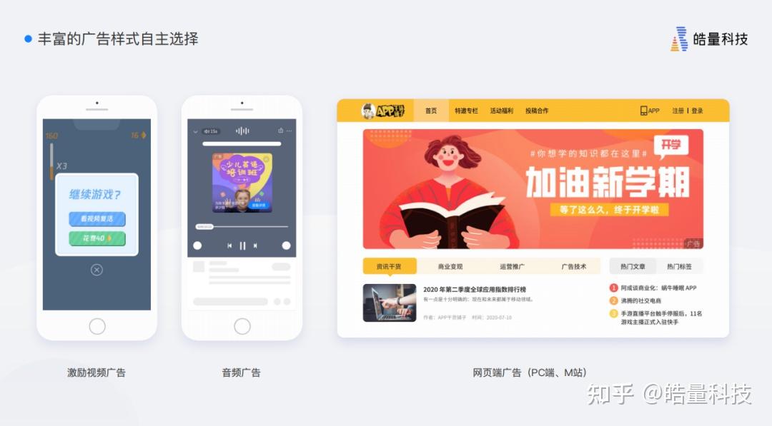 關於app廣告位的設計與優化上