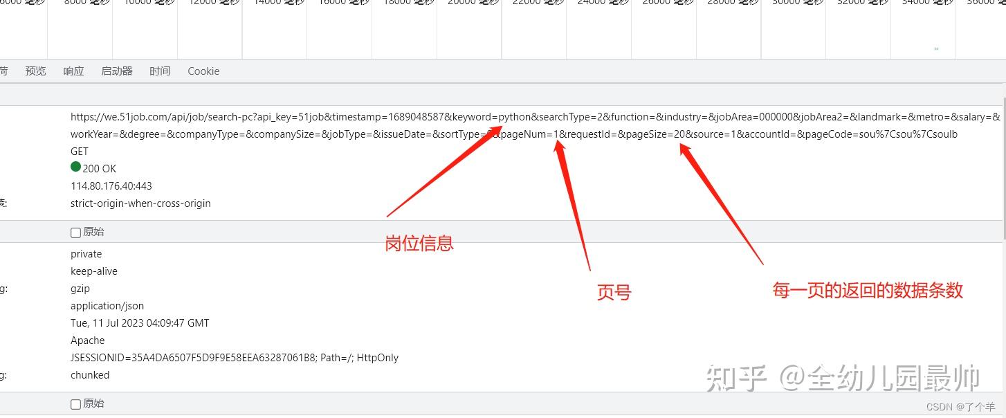2023年-7月份爬取前程无忧岗位数据 - 知乎
