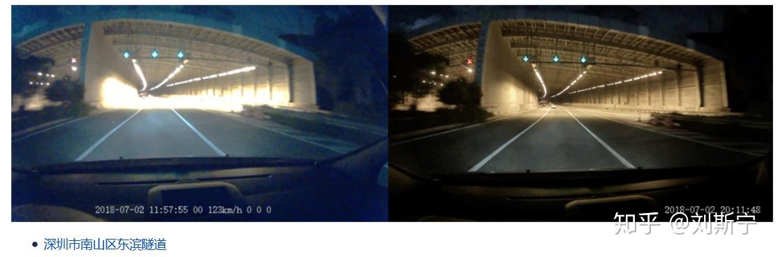 Understanding Auto Exposure Control - 知乎