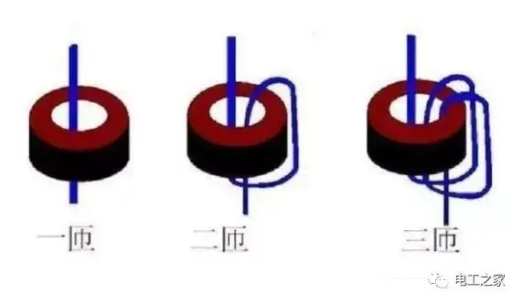 电流互感器怎么穿线图片