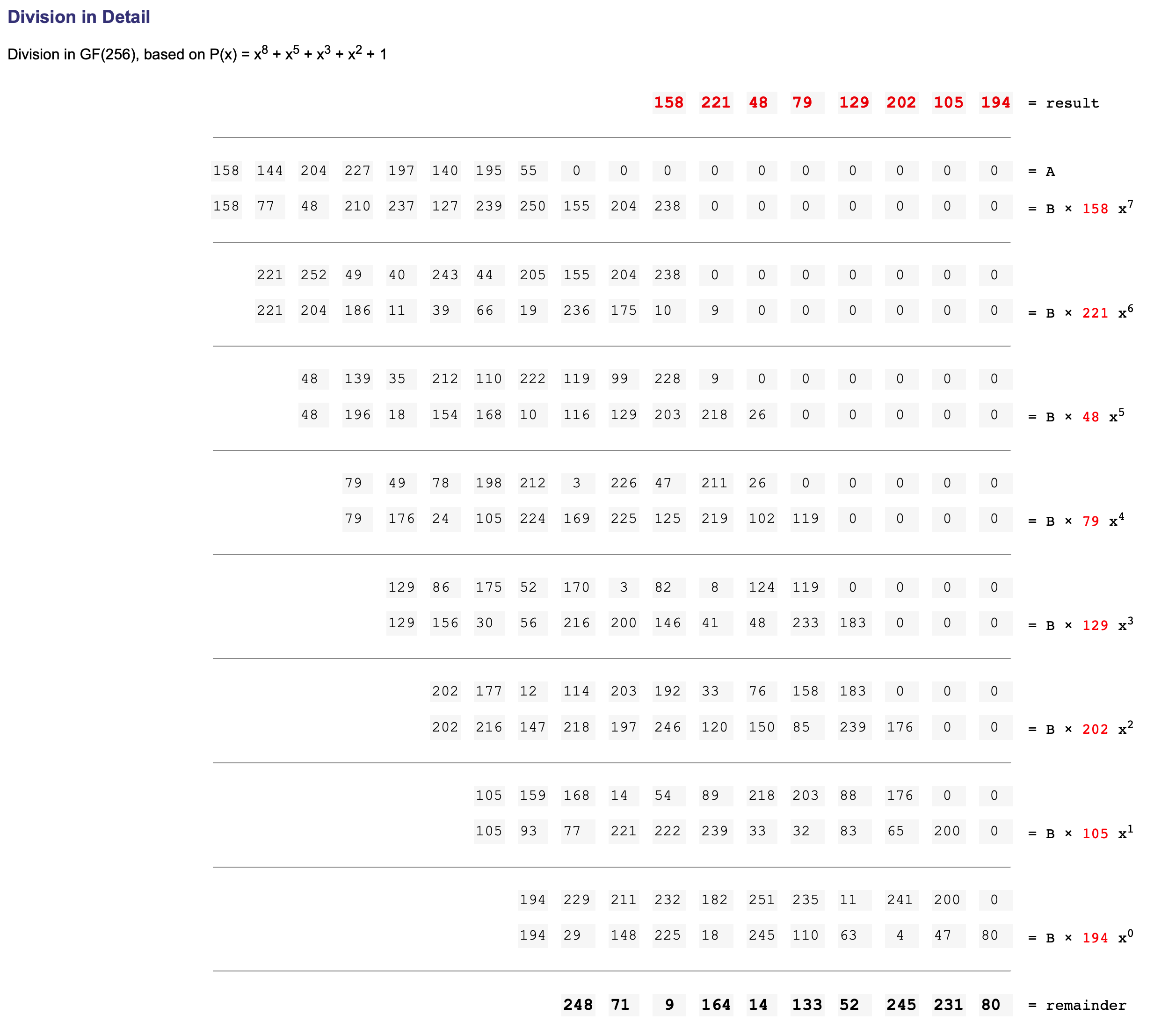 Data Matrix（数据矩阵）二维码生成算法笔记 知乎