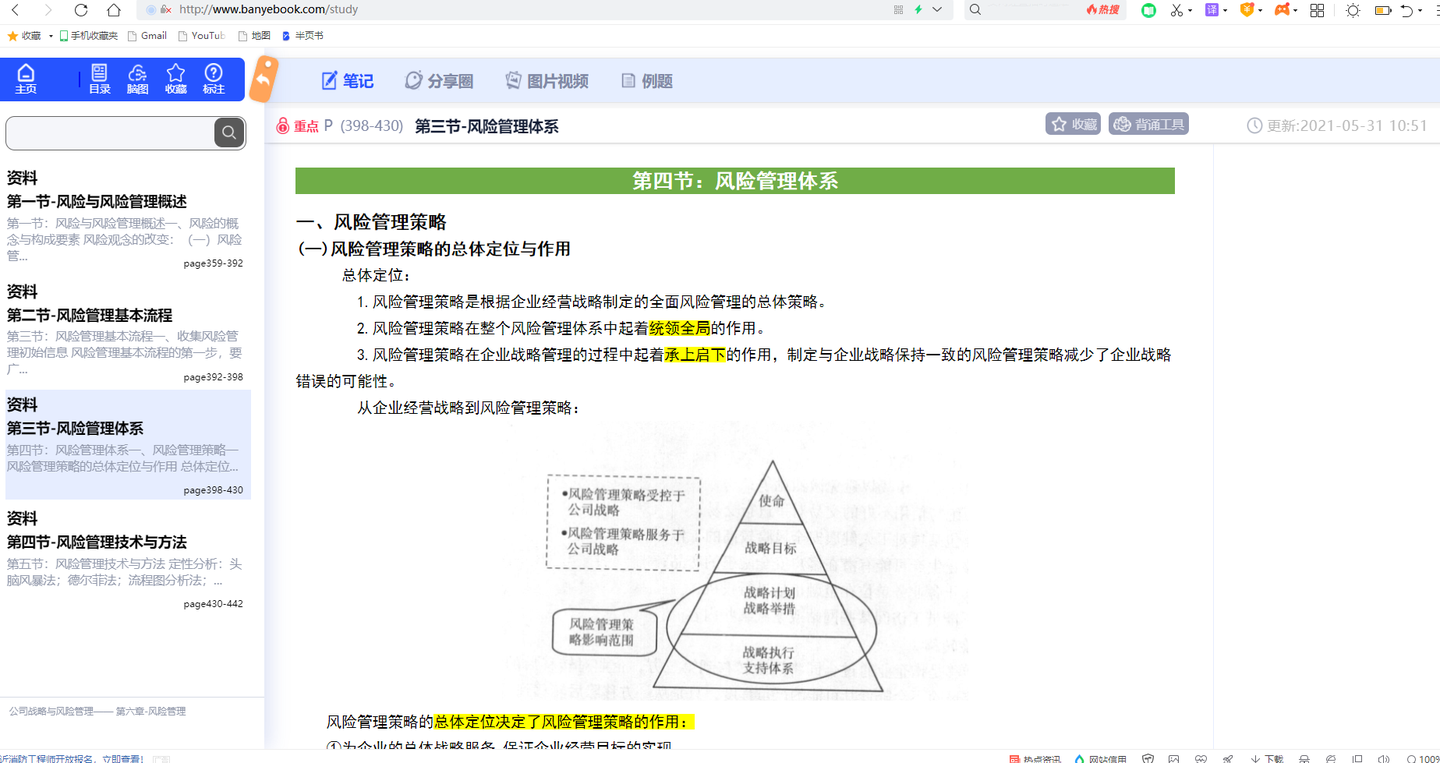 风险管理体系（CPA 公司战略与风险管理) - 知乎