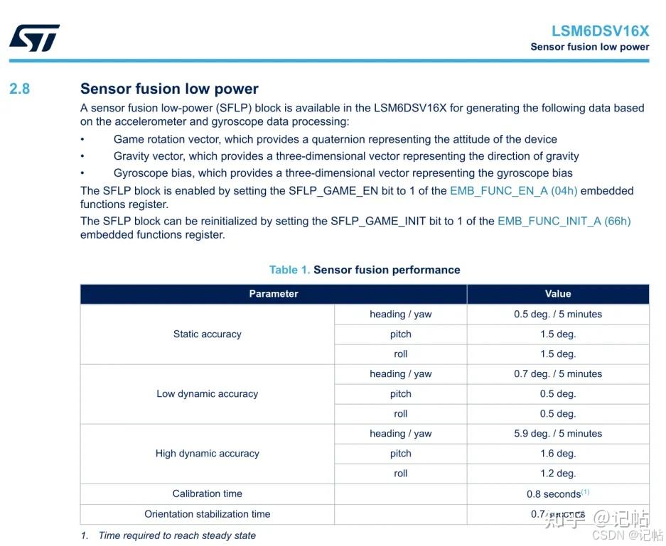 陀螺仪LSM6DSV16X与AI集成(12)SFLP获取四元数 知乎