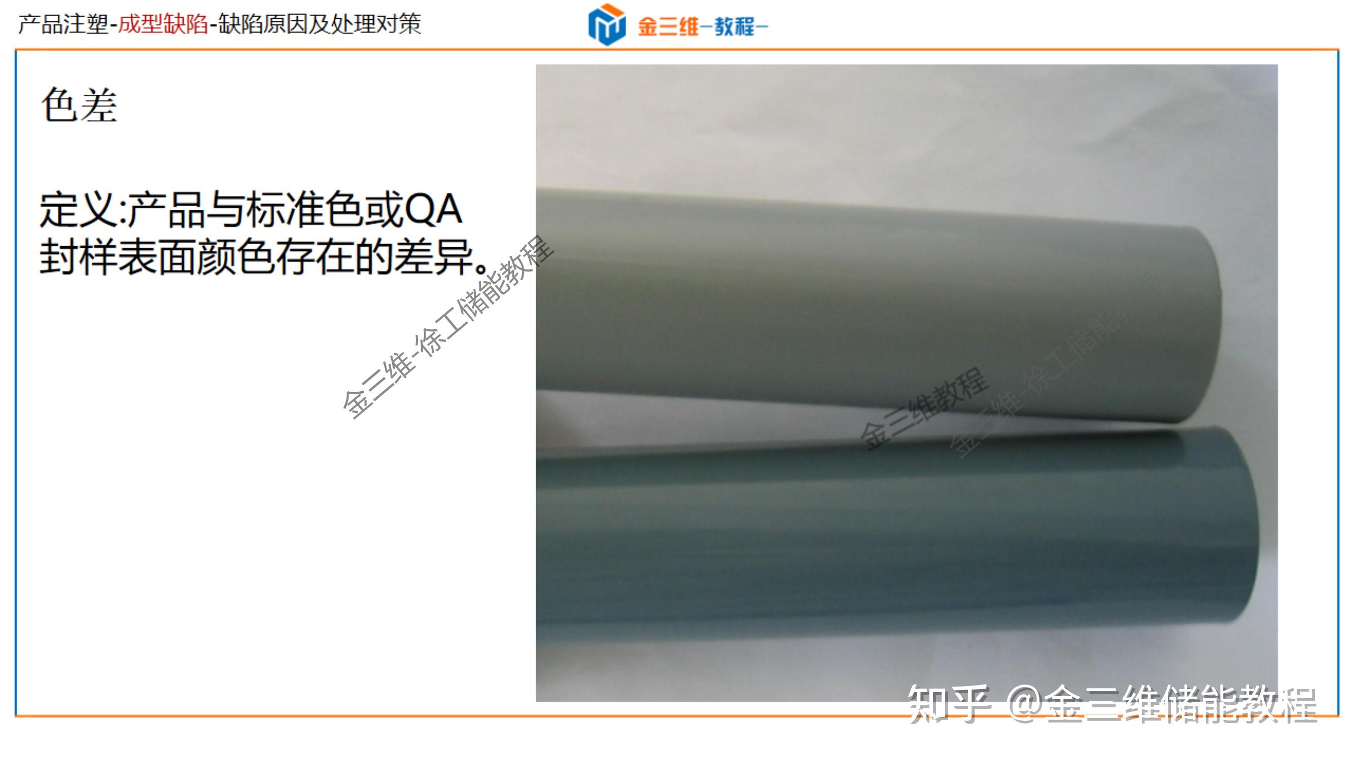 常见注塑成型缺陷分析及解决-顶白,黑点,黑纹,冷料斑,飞边,批锋,缺胶,起层,分层,皱褶,翘曲变形,熔接线,夹水线,烧焦,困气 - 知乎