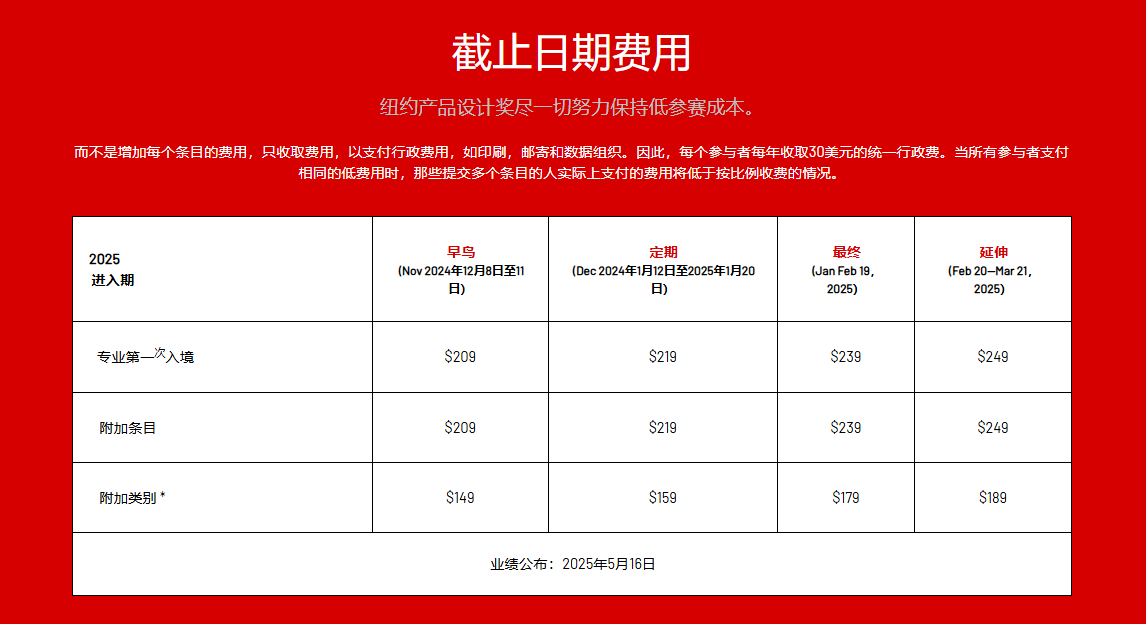 奖项申报 | 2024年纽约设计奖申报指南 - 知乎