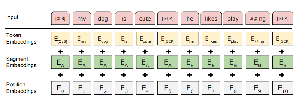 单语言教师多语言学生的蒸馏——多语言DPR：Soft Prompt Decoding for Multilingual Dense ...