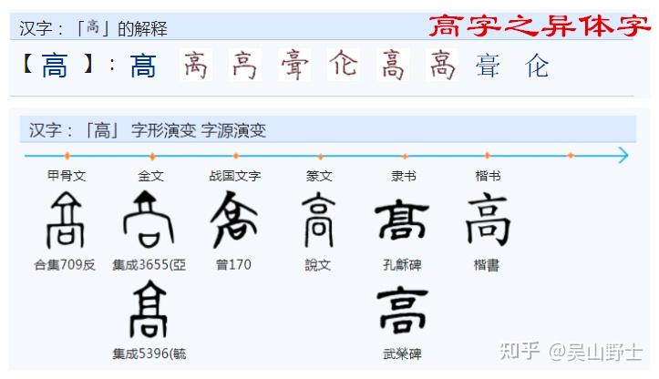 中文是科学的文字简述之九十八 - 知乎