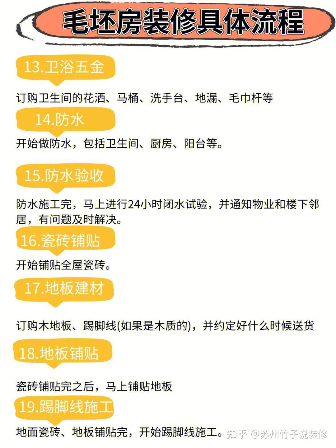 从毛坯到精装的33步,后悔知道晚了 - 知乎