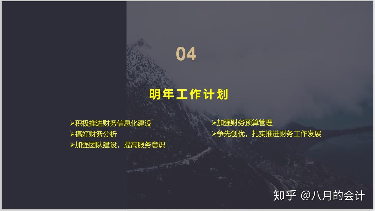 2020财务部工作报告目录