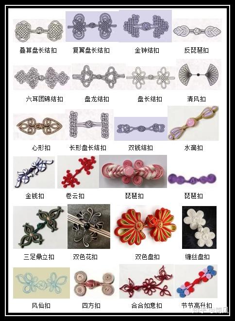 旗袍盘扣的演变及百款旗袍盘扣集锦 - 知乎