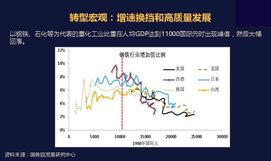 GDP中后面E代表什么_gdp什么意思(2)