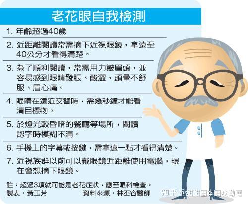 有一种痛叫做未老先花带你认识老花眼