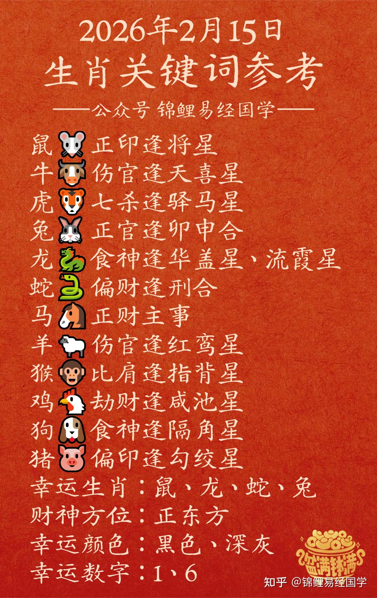 2月15日生肖鸡运势(2月15日生肖鸡运势怎么样)