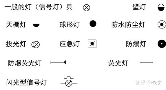建筑电气初识图 - 知乎