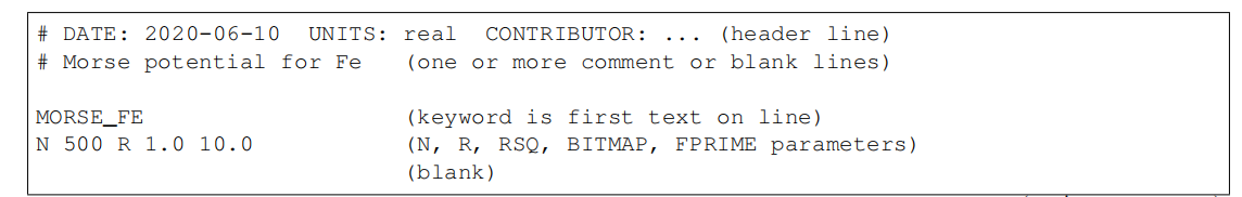 LAMMPS-Table potential使用的python实现案例 - 知乎