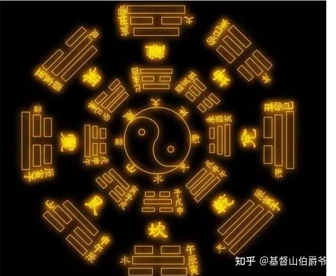 著名阵法大盘点,你认识几个? - 知乎