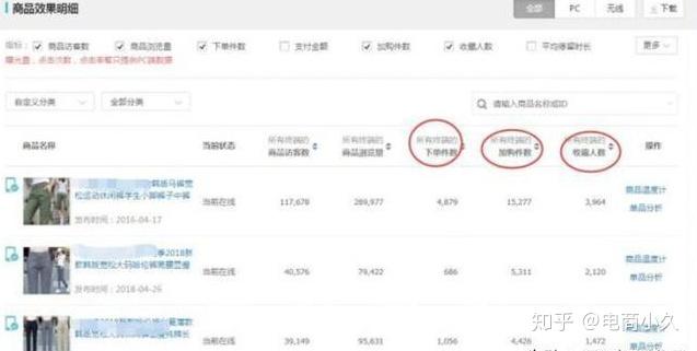 现在怎么没人做淘宝客了 v2-01d0008195768f3f9768f8c25dcd9c33_r.jpg