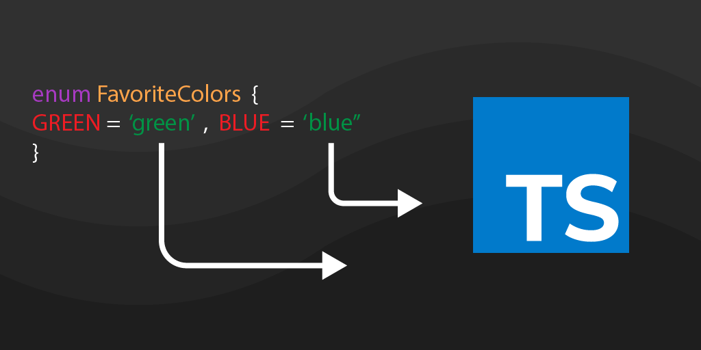 Typescript Enum Key As Type