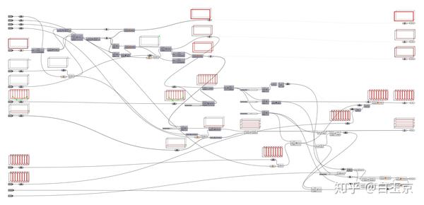第一弹 可变形匹配的grasshopper方案加入些表皮深入 知乎