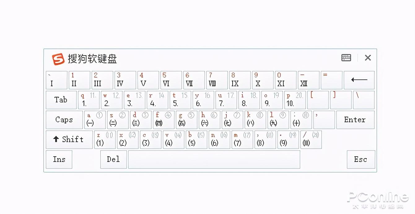 用了N年Excel未必懂！这些带圆圈的数字你知道如何输入吗- 知乎