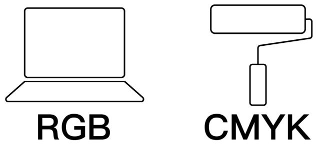当年牛顿用三棱镜,把白光分散为了七色光,一下就知道了:所有的光线混