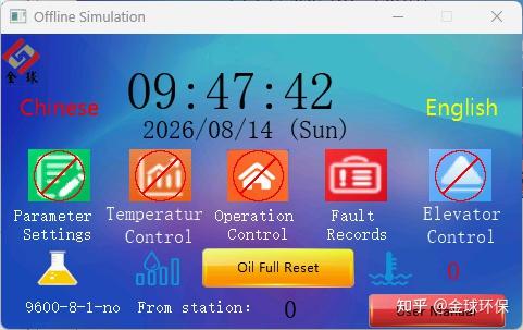 GBKW‑500E‑T型自动提升撕碎挤压隔油一体化餐厨垃圾处理设备产品手册（2026版） - 知乎