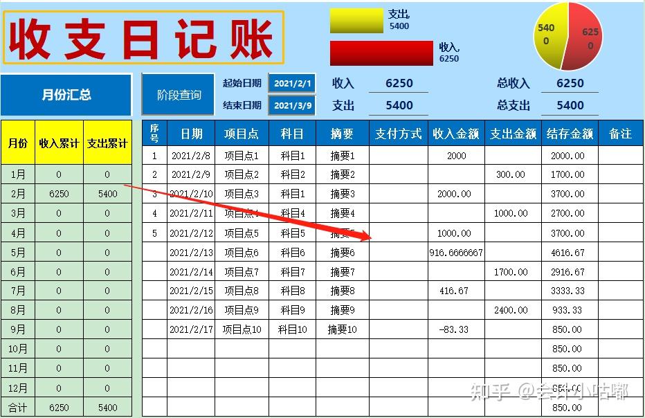 出纳怎么才能拿高工资