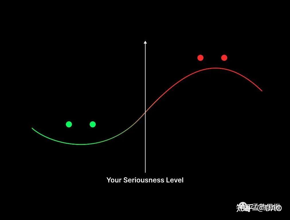 福vs祸认清世界的周期规律便再无波澜