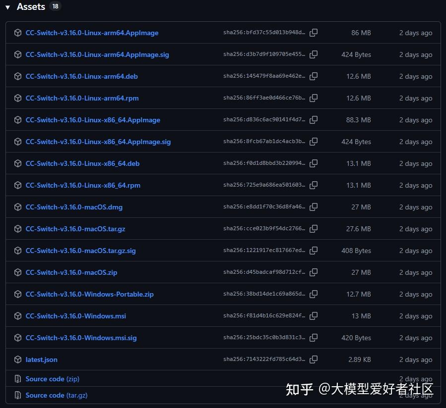 CC Switch 重大更新：让 Codex 接入任意国产大模型（傻瓜式教程） - 知乎