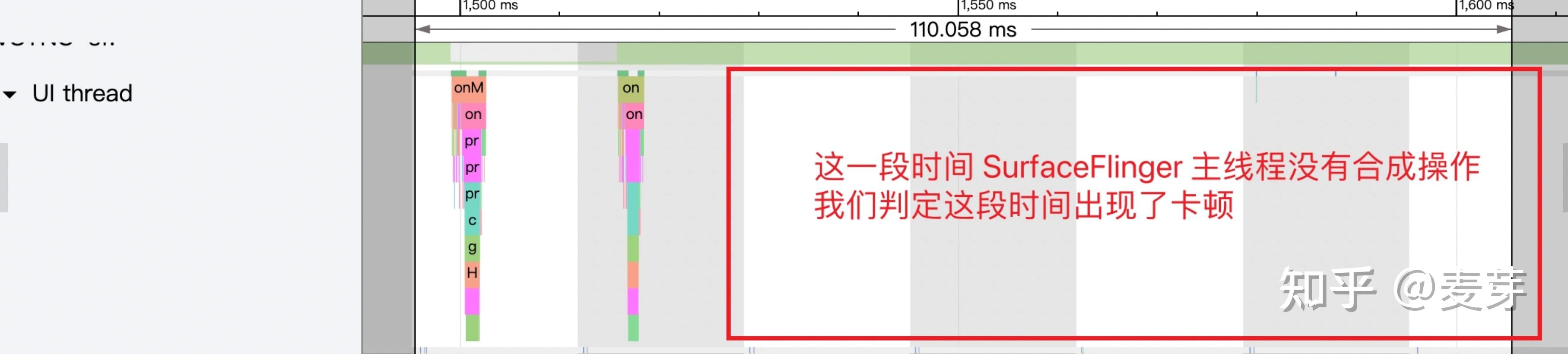 Android Systrace 流畅性实战 2 ：案例分析 - MIUI 桌面滑动卡顿分析 - 知乎