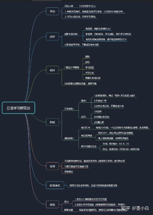 哪里可以进大量微信群,怎么知道附近的微信群