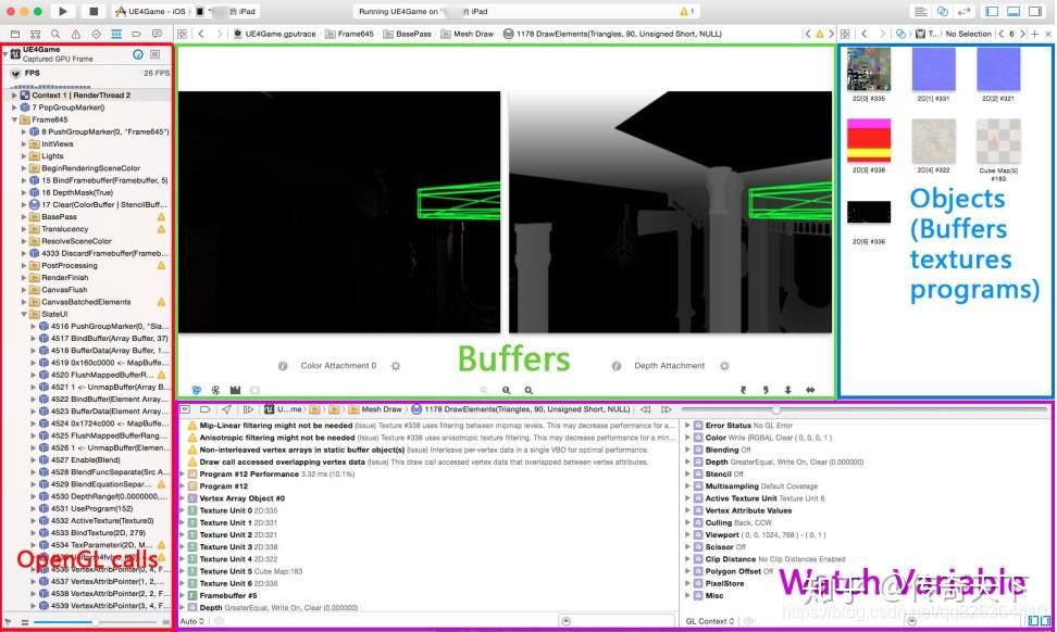 RealTime Rendering笔记（11）：渲染优化之从瓶颈定位到优化策略 知乎