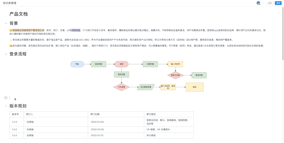 升级 ｜ ONES Wiki 多人实时协作，万物皆可编辑 - 知乎