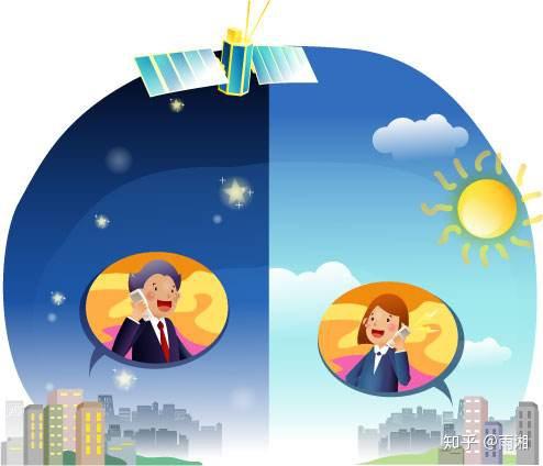 人与人的差距在于努力先后的时差 - 知乎