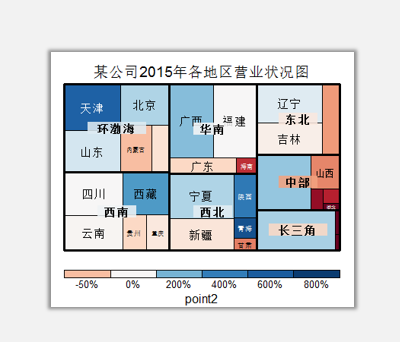 R语言数据可视化之——TreeMap - 知乎