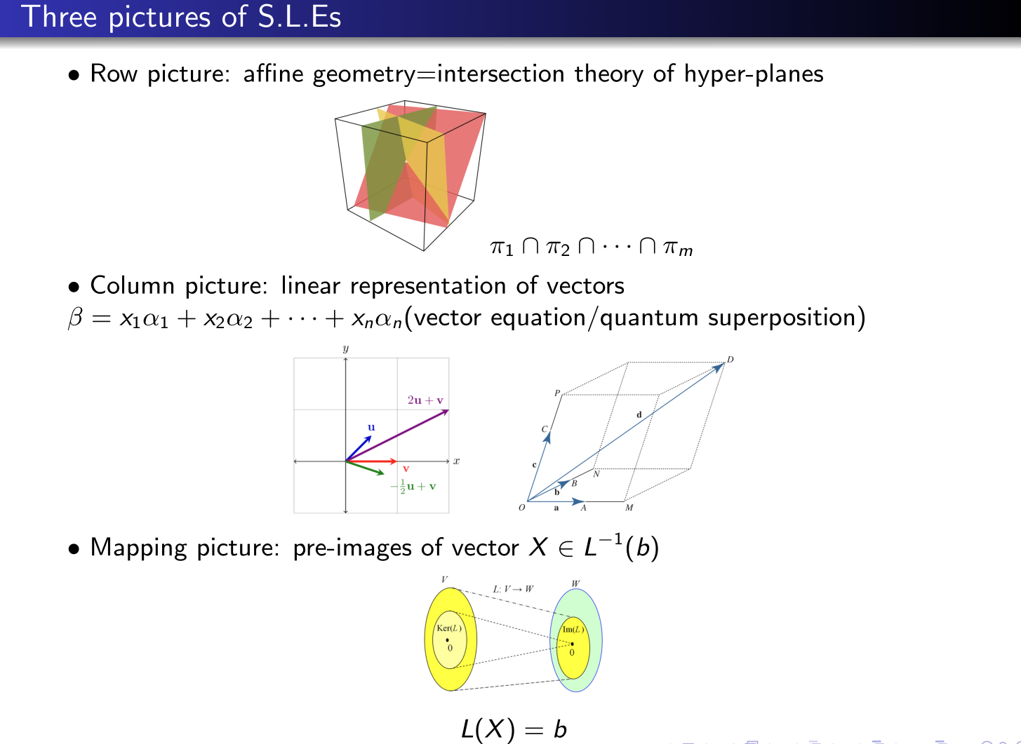 什么是线性代数 - 知乎