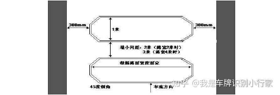 双路地感线圈安装图解图片