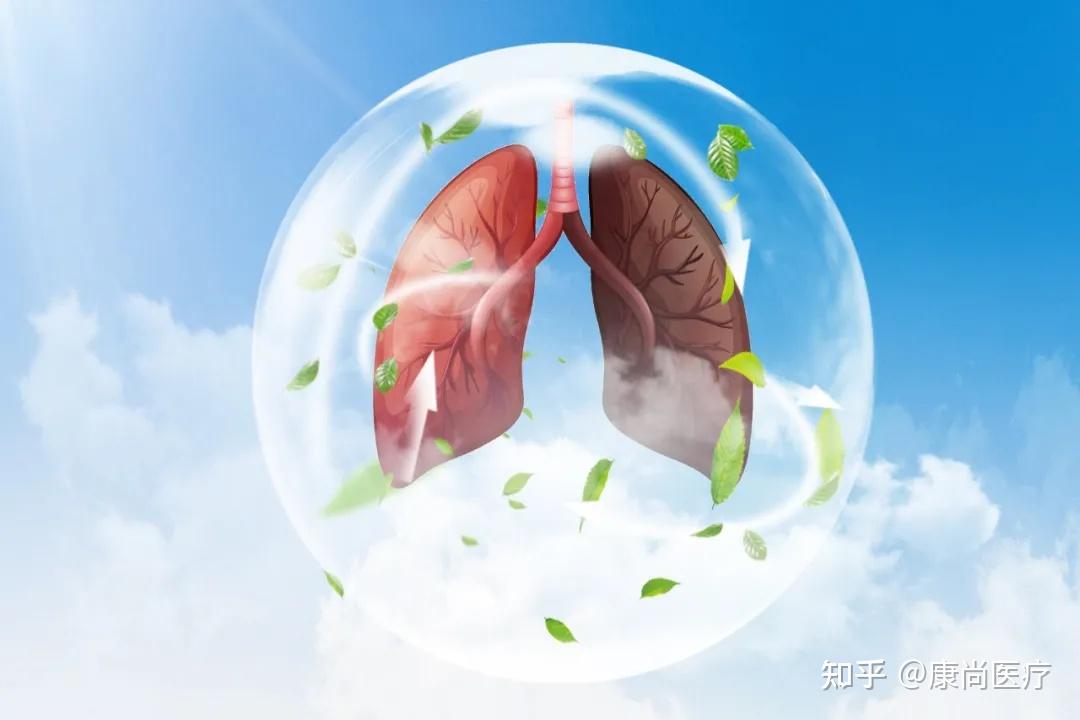 慢性阻塞性肺疾病(copd,简称慢阻肺,是一种常的,可以预防和治疗的