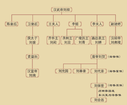 千年侯国传奇海昏南昌汉代海昏侯国遗址博物馆