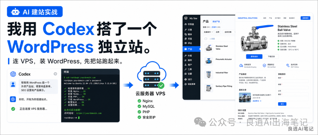 我用 Codex 搭了一个 WordPress 独立站 - 知乎