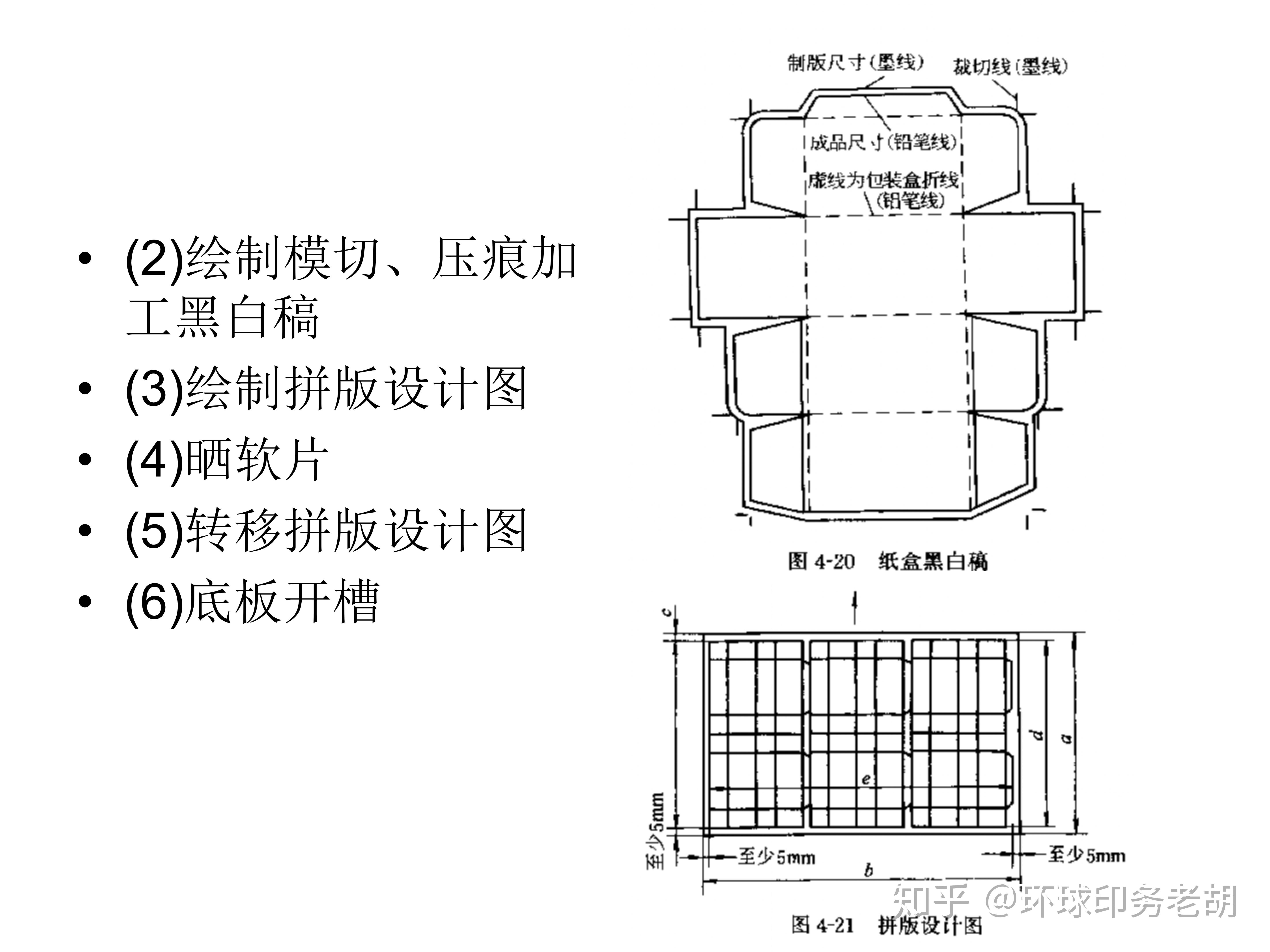 一文带你了解模切,最详细的印刷模切资料 - 知乎