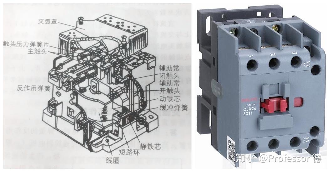 技术干货电磁式交流接触器的组成及工作原理