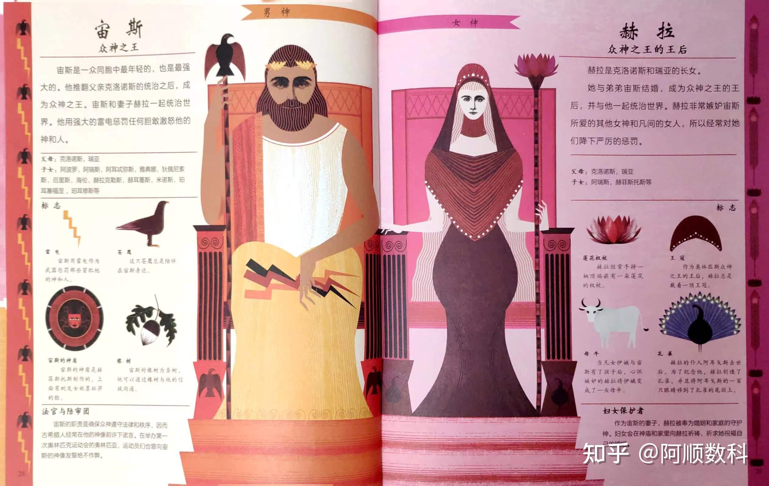《DK希腊神话》带你一览古希腊的众神、英雄和怪兽! - 知乎