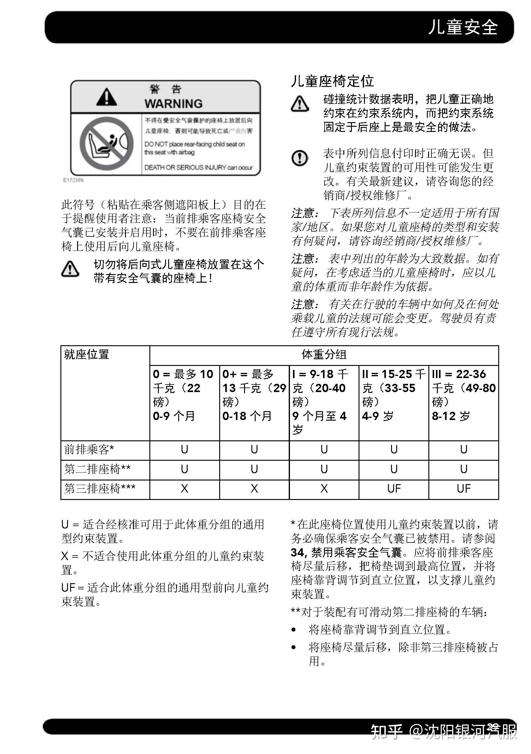 路虎发现神行车主必备:路虎发现神行说明书